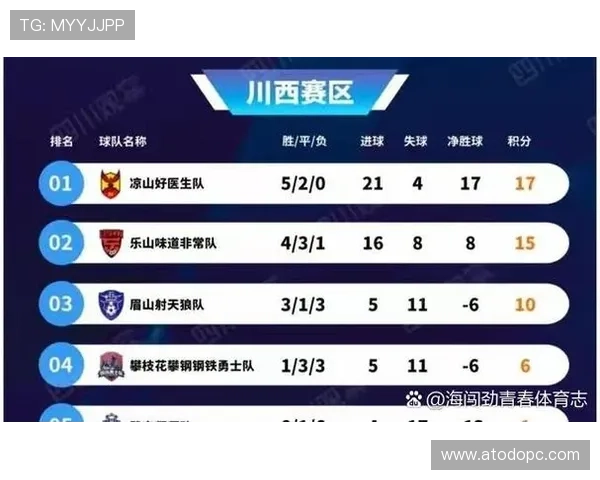 飞踹裁判球员日火瓦体遭五年禁赛 飞踹裁判球员日火瓦体遭五年禁赛